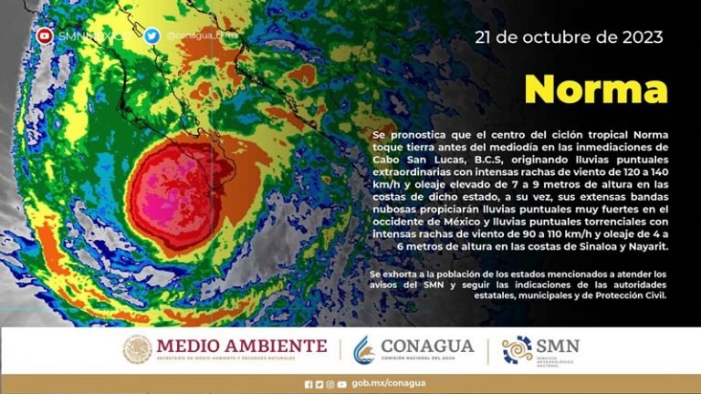 Huracán Norma Provoca Lluvias Intensas y Vientos Fuertes en México