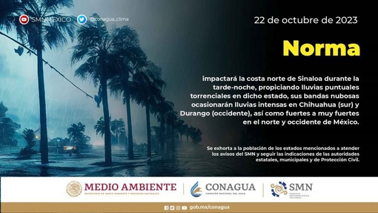 Tormenta Tropical Norma se Dirige a Sinaloa