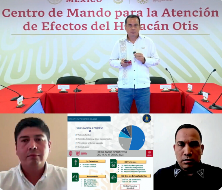 Resultados positivos en materia de seguridad en Guerrero