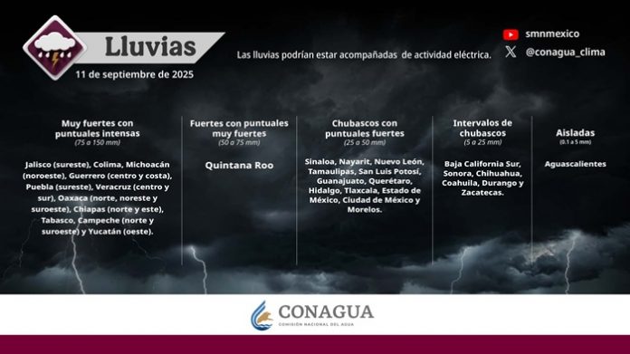 Lluvias intensas en zonas del occidente, oriente, sur ysureste de México, así como la península de Yucatán