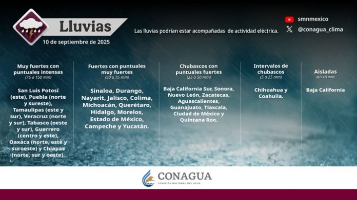 Se prevén lluvias de intensas para Tamaulipas, San Luis Potosí, Jalisco, Puebla, Guerrero, Oaxaca, Veracruz, Tabasco, Campeche y Chiapas