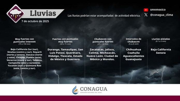 Se esperan lluvias de fuertes a intensas en 28 estados de México. La prevención salva vidas. No subestimen las alertas, aunque el fenómeno no toque tierra