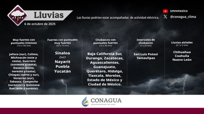 🌧️ Se prevén Lluvias intensas en 10 estados y oleaje de 6 metros por el huracán Priscilla, no subestimes las alertas meteorológicas