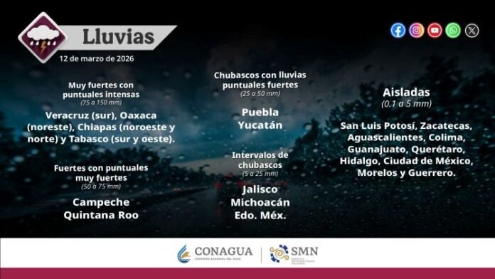 Frente frío 40 provoca lluvias intensas en el sureste y evento de “Norte”; Guerrero mantendrá altas temperaturas