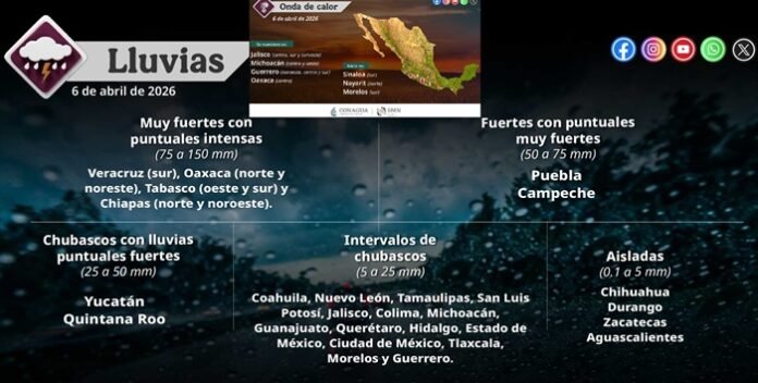 Lluvias intensas en el sureste y onda de calor en Guerrero marcarán el clima en México este lunes. Consulta el pronóstico completo y recomendaciones oficiales.