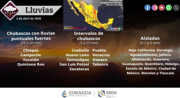 Pronostican lluvias en el sureste de México y altas temperaturas en gran parte del país. Consulta el clima completo para este jueves.